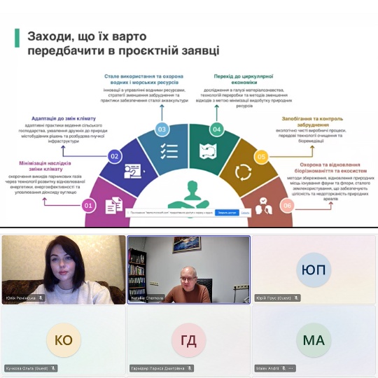 Другий тренінг Школи грантрайтингу